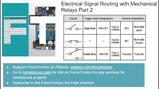 Electrical Signal Routing with Mechanical Relays Part 2 [upl. by Panchito]