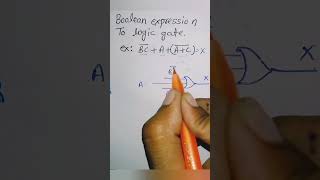 implementation of Boolean expression using logic gate booleanlogic booleanexpression shorts [upl. by Kcirted]