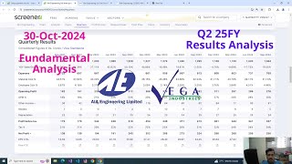 AIA Engineering  Q2FY25September Results  English 30102024 [upl. by Lynda]