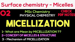 Micellization  Concept  Structure  Mechanism of Micellization •MSc Chemistry• SURFACE CHEMISTRY• [upl. by Yenahteb]