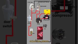 Fridge Wiring Diagram  Refrigerator wiring connection shortsyoutubeshorts electricalelectrician [upl. by Nedra]