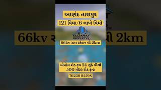 land for sale  land  land of gujarat India  Aanand  gujarat landforsale realestate gujarat [upl. by Ffej945]