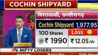 cochin shipyard share latest news  cochinship share latest news [upl. by Otrebogad482]