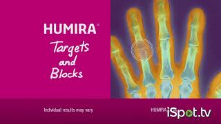 HUMIRA Body of Proof Dog Walking May Be Able to Help Commercial [upl. by Aitnwahs604]