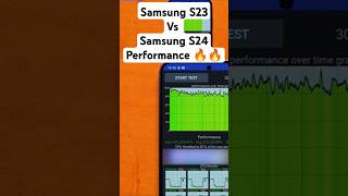 Samsung S23 vs S24 Performance Test shortsfeed s23 s24 sunnysmation shorts viralshorts [upl. by Prendergast]