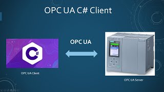 How to create a C OPC UA client that can connect Siemens PLC S71500 [upl. by Laehcym]