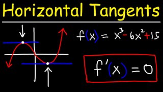 How to Find The Point Where The Graph has a Horizontal Tangent Lines Using Derivatives [upl. by Idorb714]