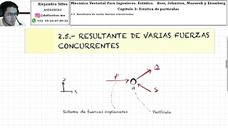 Capítulo 2 ESTÁTICA Beer and Johnston 25 Resultante de varias fuerzas concurrentes [upl. by Yenttirb]