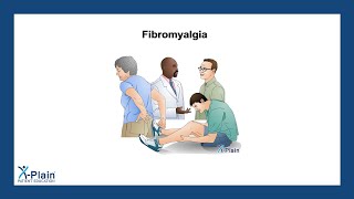 Fibromyalgia [upl. by Yruok897]