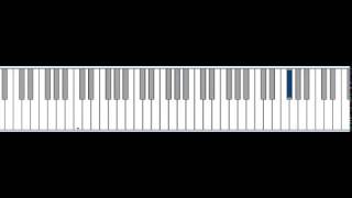 La carciuma de la drum  Tutorial Orga [upl. by Isleen]