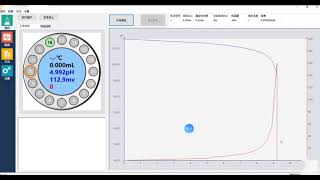 Potentiometric Titrator T960 Software Operation Video [upl. by Matti]