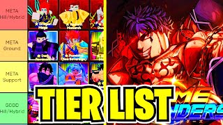 ANIME DEFENDERS BEST TO WORST UPDATE 6 UNIT TIER LIST ROBLOX [upl. by Crim728]