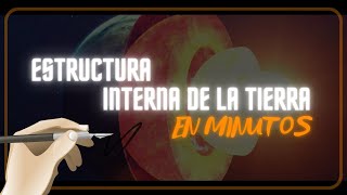 ESTRUCTURA INTERNA DE LA TIERRA en minutos [upl. by Nire]