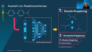 Chemische Synthese und KI  Dr Georg Mogk [upl. by Jump16]