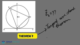 Theorem 9 Euclidean Geometry Explained with Examples Grade 11 [upl. by Renba]