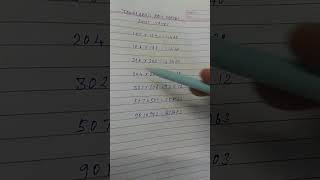 TAMILARASI EASY MATHS [upl. by Aikym]