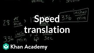 Speed translation  Ratios proportions units and rates  PreAlgebra  Khan Academy [upl. by Olivie684]