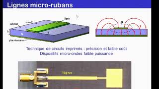 COURS LES LIGNES DE TRANSMISSION  PARTIE 1 [upl. by Occor]