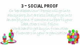 Managing People Persuading others  Influencing Skills [upl. by Wanfried825]