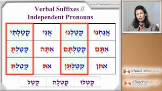 Learn Biblical Hebrew  lesson 20  Qatal Verbs  by eTeacherBiblicalcom [upl. by Egiap]