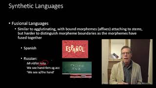 Morphological Language Types [upl. by Peggy589]