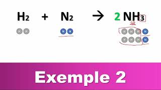 Équilibrer une équation chimique FACILE  Exemple 2 synthèse Ammoniac [upl. by Aihsetel]