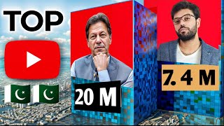 Top 50 Youtubers In Pakistan🇵🇰 2024Most Subscribed Youtube channel In pakistan 3d Comparison [upl. by Masha]