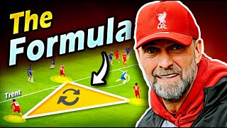 How Jürgen Klopp’s NEW Tactic is FIXING Liverpool again [upl. by Hach]