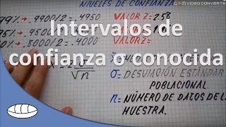 Intervalos de confianza de la media poblacional con una desviación estándar conocida [upl. by Einhapets]