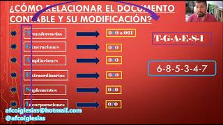 Regla nemotécnica sobre los documentos contables en las modificaciones presupuestarias [upl. by Seaman]