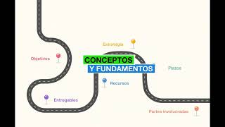 Programas sectoriales en materia de seguridad pública [upl. by Chessy]