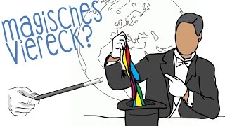 Magisches Viereck  einfach erklärt [upl. by Riha]