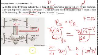 Reciprocating Pump Theory and Numericals [upl. by Nref]