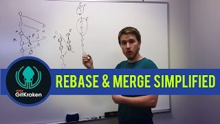 Git Tutorial Rebasing amp Merging [upl. by Travis]