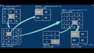 MODULE2  LECTURE8  MAP SHEET NUMBERING SYSTEM TOPOSHEET [upl. by Jowett12]