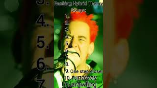 RANKING HYBRID THEORY SONGS PART 1linkinpark metal ranking hybridtheory [upl. by Eycal]