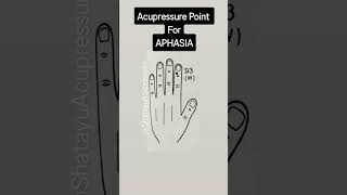 Acupressure point for APHASIA Shatayu Acupressure shorts [upl. by Ahsienauq]