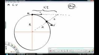aceleração centrípeta e força centrípeta dedução [upl. by Moorish]
