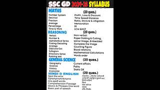 SSC GD SYLLABUS 202425 shorts ytshorts youtubeshorts viralshorts trandingshorts [upl. by Ecnar]