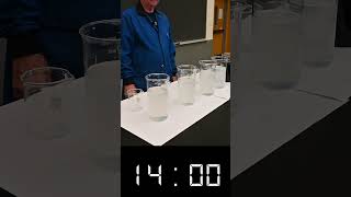 Iodine Clock Short science demo [upl. by Harwill307]