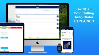 SwiftCall Explained Auto Dialer App for Cold Calling Mobile CRM for iPhone iPad amp Apple Desktop [upl. by Hsirk]
