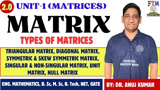 L1 BASICS OF MATRICES  TYPES OF MATRICES  SYEMMETRIC amp SKEW SYMMETRIC MATRIX  ORTHOGONAL MATRIX [upl. by Vashti]