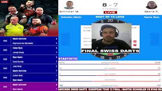 Swiss Darts Trophy  PDC Darts  2024 European Tour 12 Watch Along [upl. by Eessej]