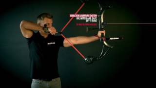 Accubow A Revolution in Archery Strength Training Devices [upl. by Ana]