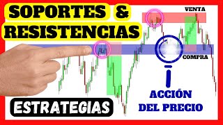 SOPORTES Y RESISTENCIAS 4 ESTRATEGIAS 🔥 TRADING AVANZADO🔥 [upl. by Bowes]