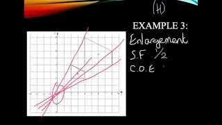 GCSE Transformations  enlargements Positive negative and fractional scale factors [upl. by Cott]