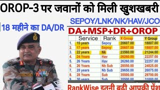 खुशखबरी OROP3 पर MoD मैं जारी किया लेटर PCDA और कोर्ट का तोहफा DADR  Equal MSP amp 8th CPC orop [upl. by Dorsman]