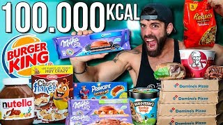 EL RETO DE LAS 100000 KCAL  ESPECIAL 1 MILLÓN [upl. by Nangem84]