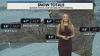 Snowfall totals around the state [upl. by Aeneas293]