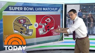 Steve Kornacki breaks down the odds for all things Super Bowl [upl. by Nodlew]